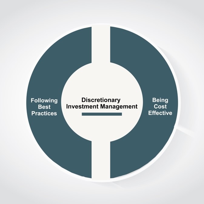 洋書 Central Bank Reserves and Sovereign Wealth Management-